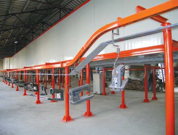 臥式、立式噴涂往復(fù)機(jī)的小車技術(shù)要求